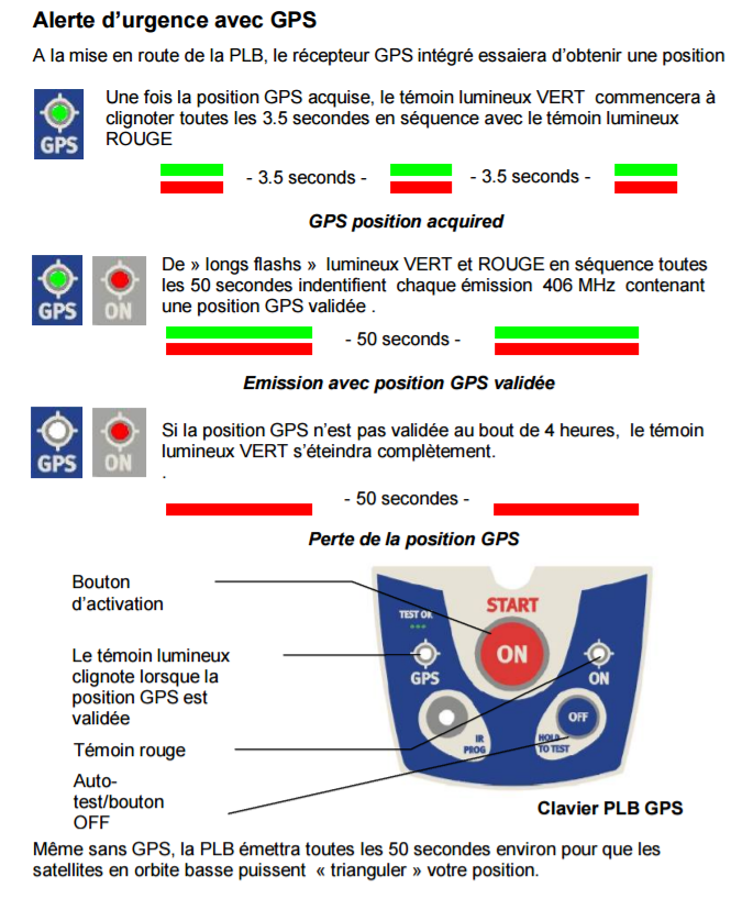 alerte-avec-gps