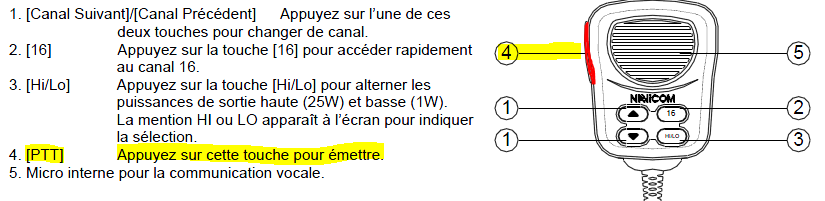 Microphone vhf