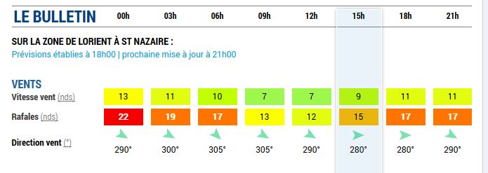 meteoconsult-sam27062015-le-21062015