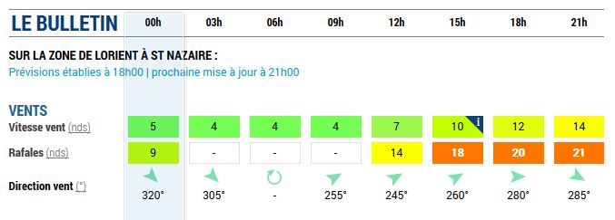meteoconsult-ven26062015-le-21062015