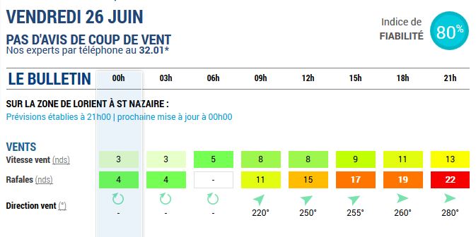 meteoconsult-ven26062015-le-23062015