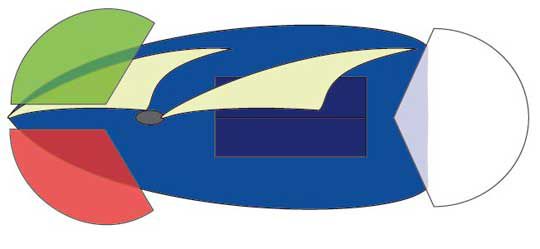 feux-de-navigation