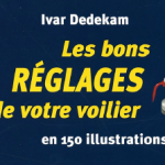 Reglage des voiles