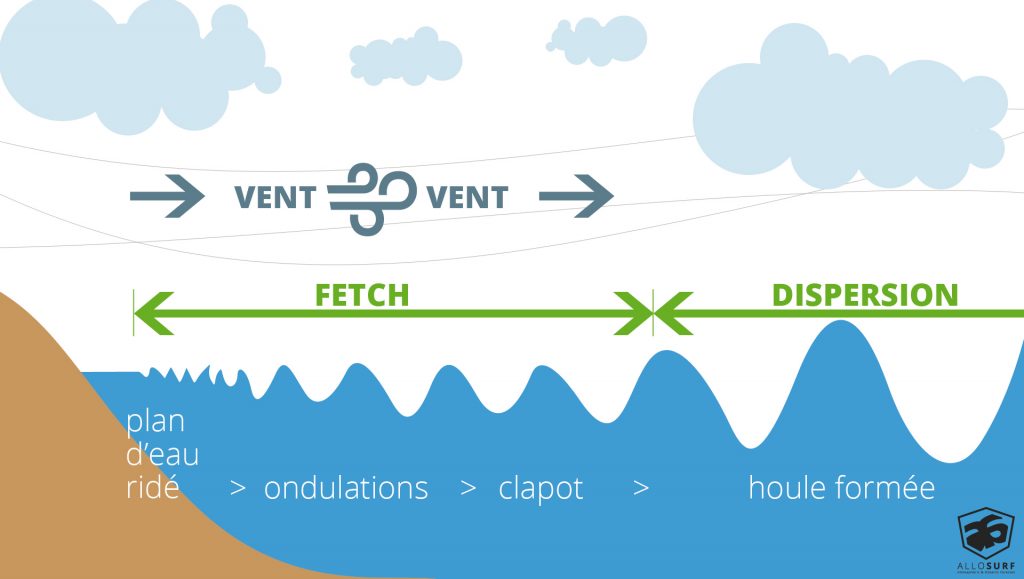 fetch_1