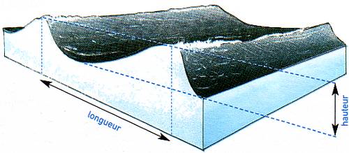 vague-1